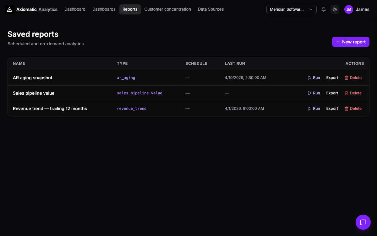 Analytics — financial reports on live data in TripleBooks