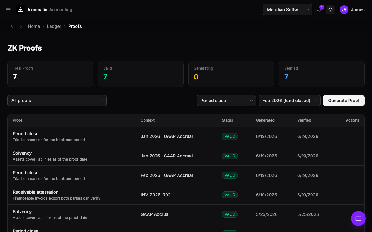 Period close proofs — sealed financial fingerprints and verification status in TripleBooks
