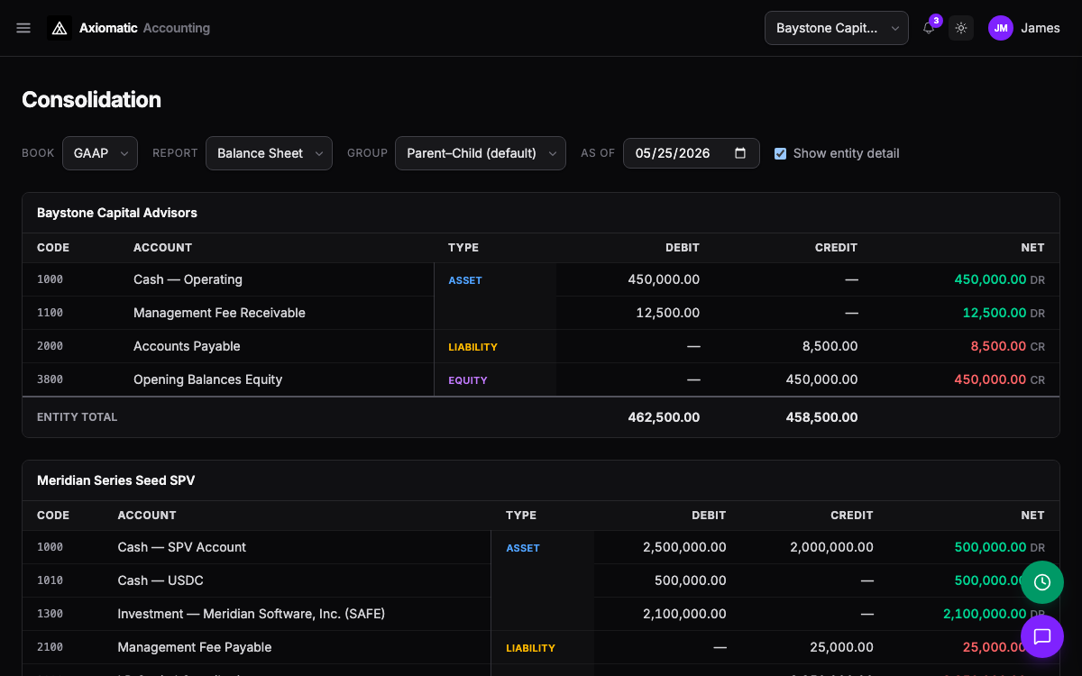 Consolidation — books, eliminations, and group reporting in TripleBooks